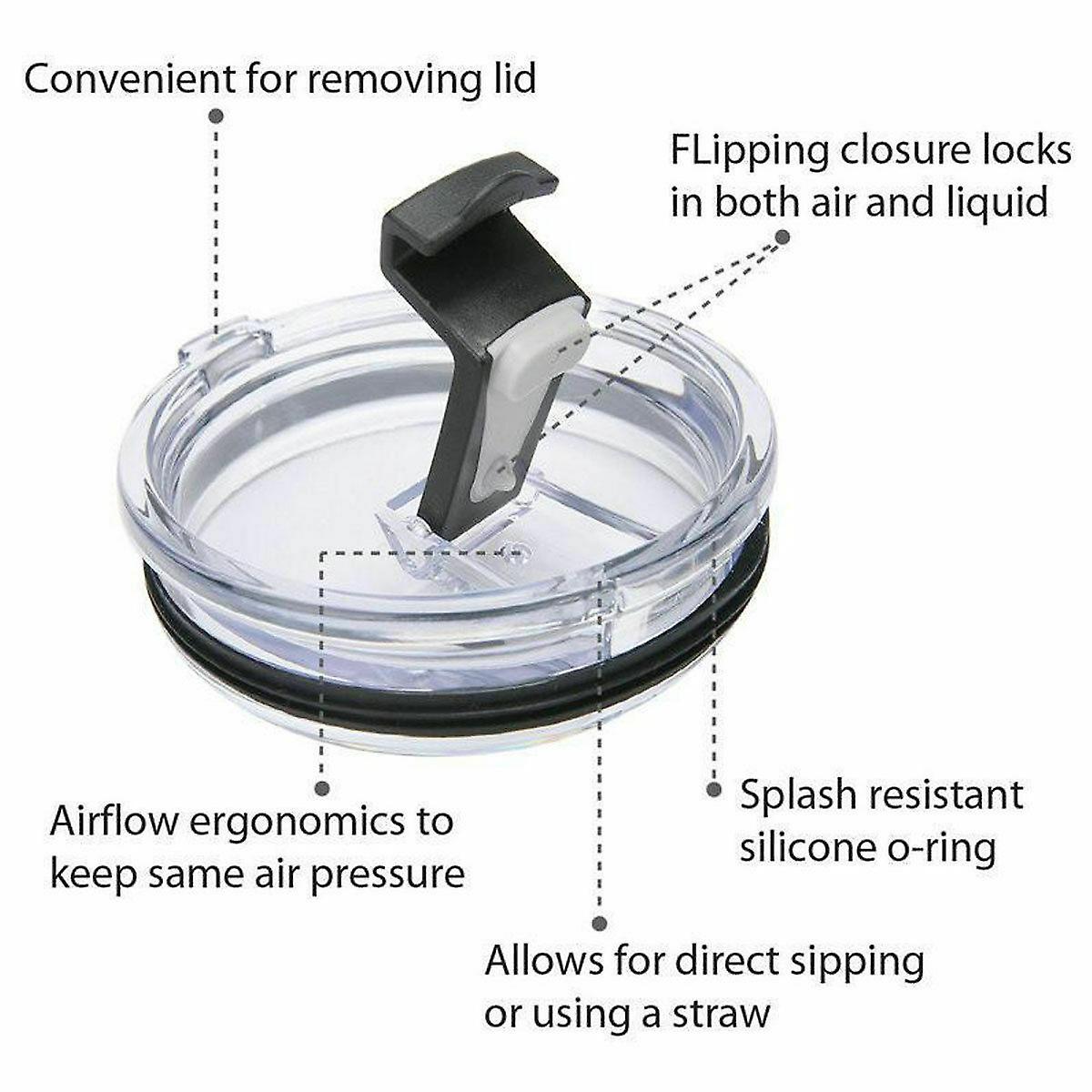 Splash Spill Proof Lid for 30 oz Ozark Trail RTIC for Rambler