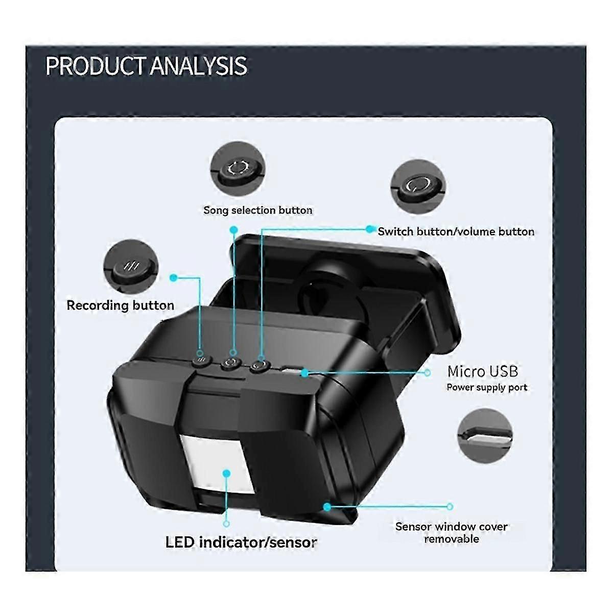 赤外線誘導ウェルカムドアベルワイヤレスドアチャイムモーション検出器アラームストアオフィス