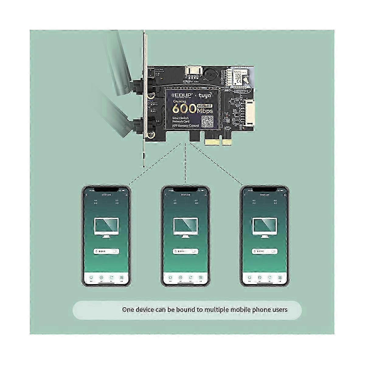 3000Mbps Bluetooth Direct Connect Network Card Cell Phone Remote Control Remote Switch Wireless Po