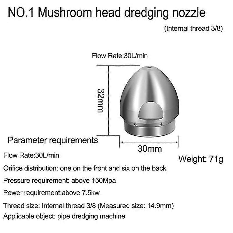 Cleaning Machine Sewer Pipe Flushing Head Household Sewer Pipe Dredging Head Drill Nozzle