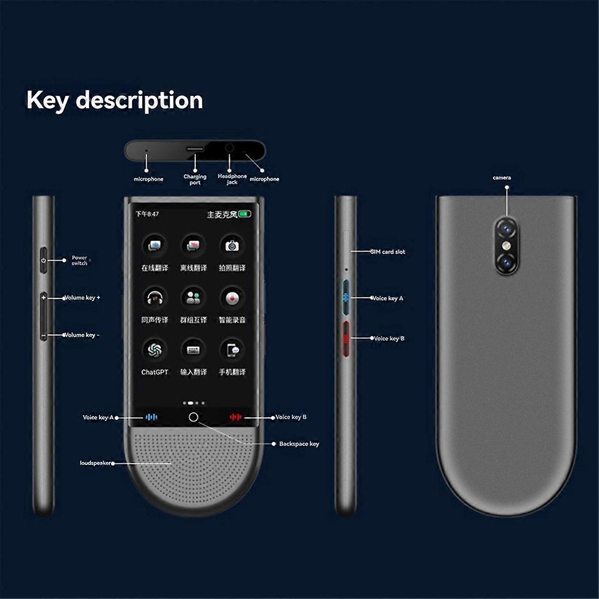 AI Smart Translator Travel Voice Translator Multi-Language Offline Simultaneous Interpretation Translator