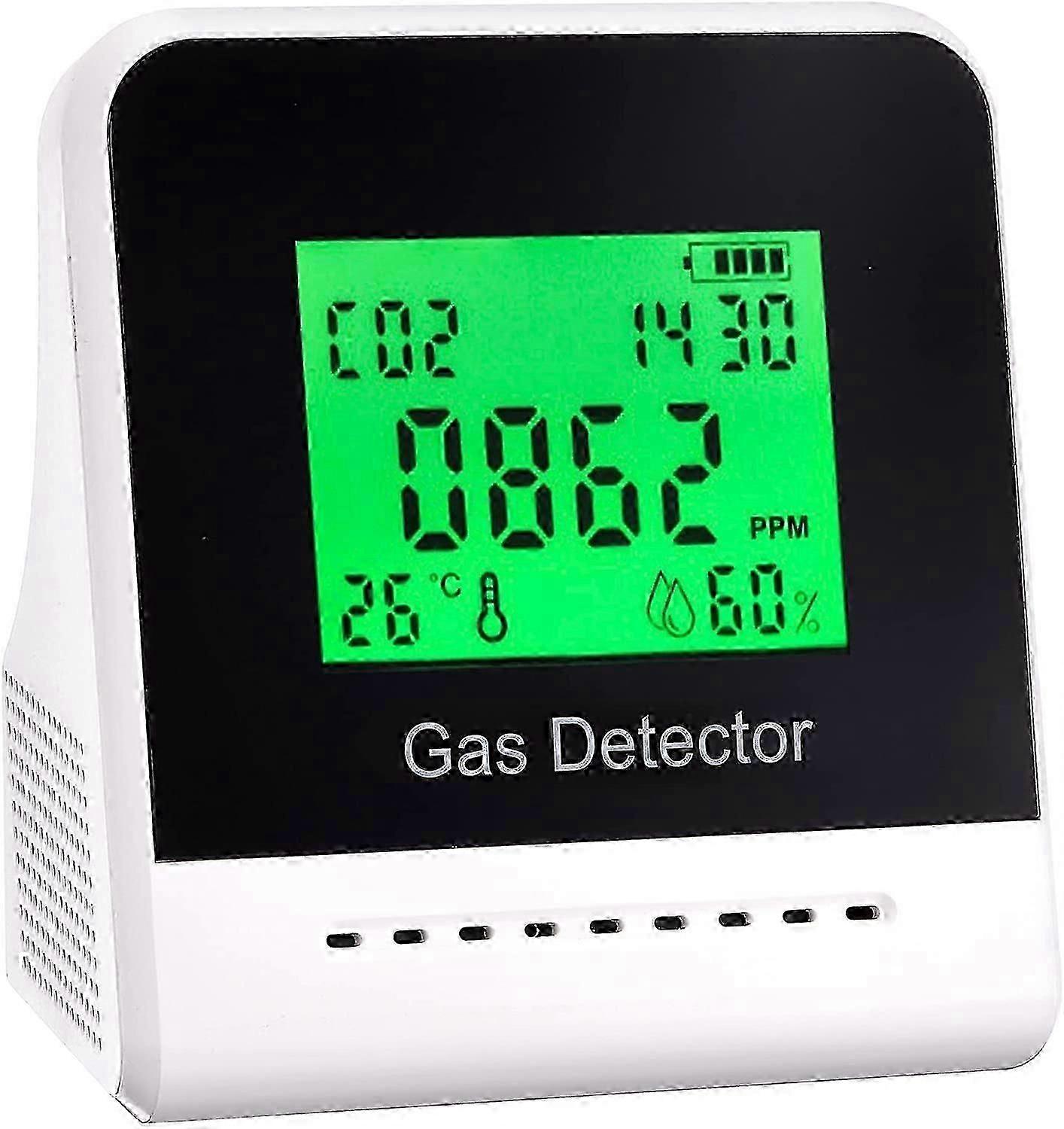 Co2 Monitor, Co2 Detector With Ndir Sensor 400-5000 Ppm, Sound Alarm, Temperature, Humidity, Powered By Rechargeable Batteries