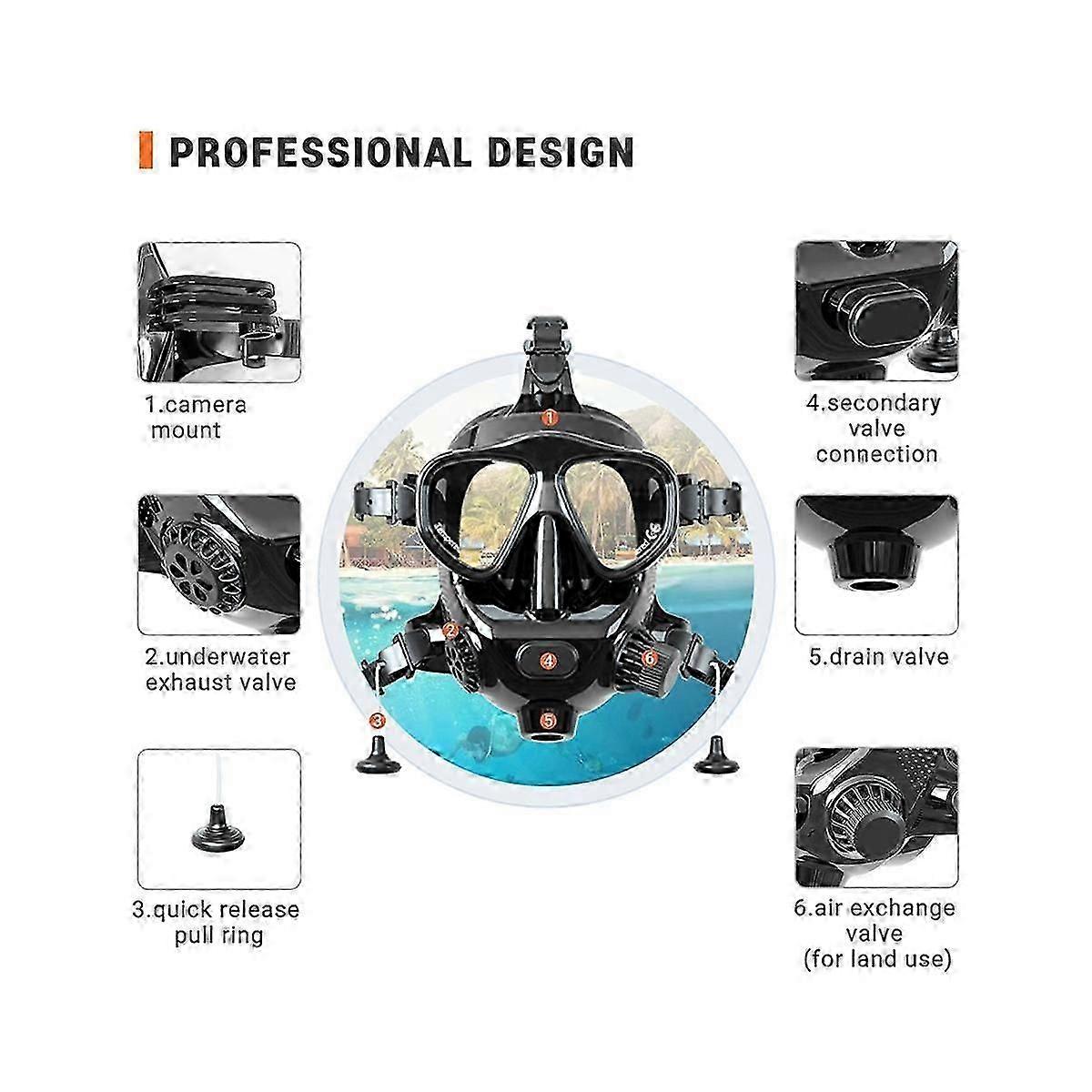 Adult Diving Snorkel Mask Set Swimming Goggles Sno... – Grandado