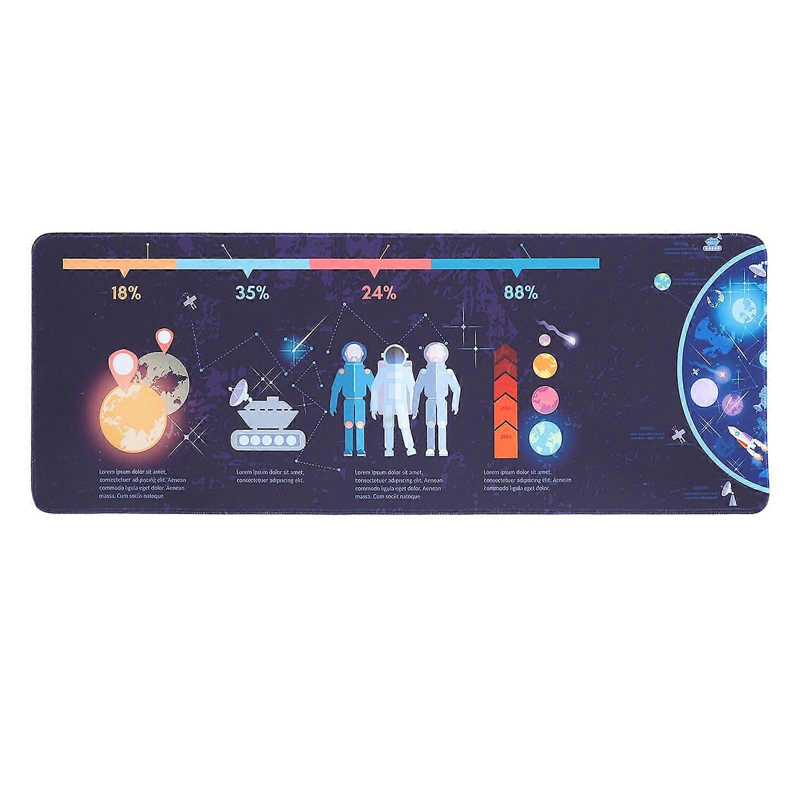 Computer Mouse Pad Large Space Keyboard Mat Non-Slip Prevents Scratching 80X30X0.3Cm 1Set