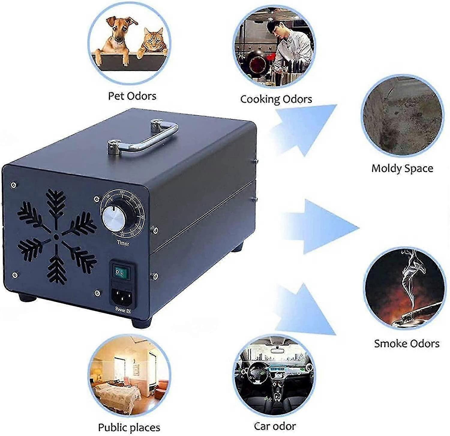 Ozone Generator 15000 Mg/h Industrial Ozone Sterilizer O3 Air Purif...