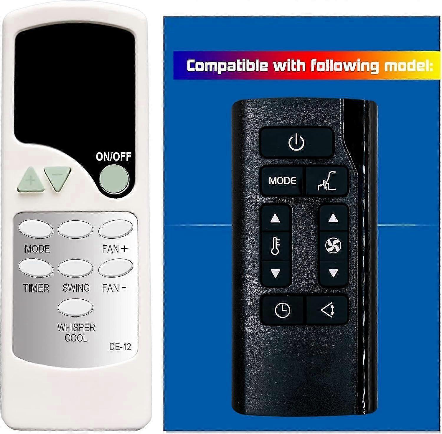Replacement for Delonghi Portable AC Air Conditioner Remote Control 5515110661