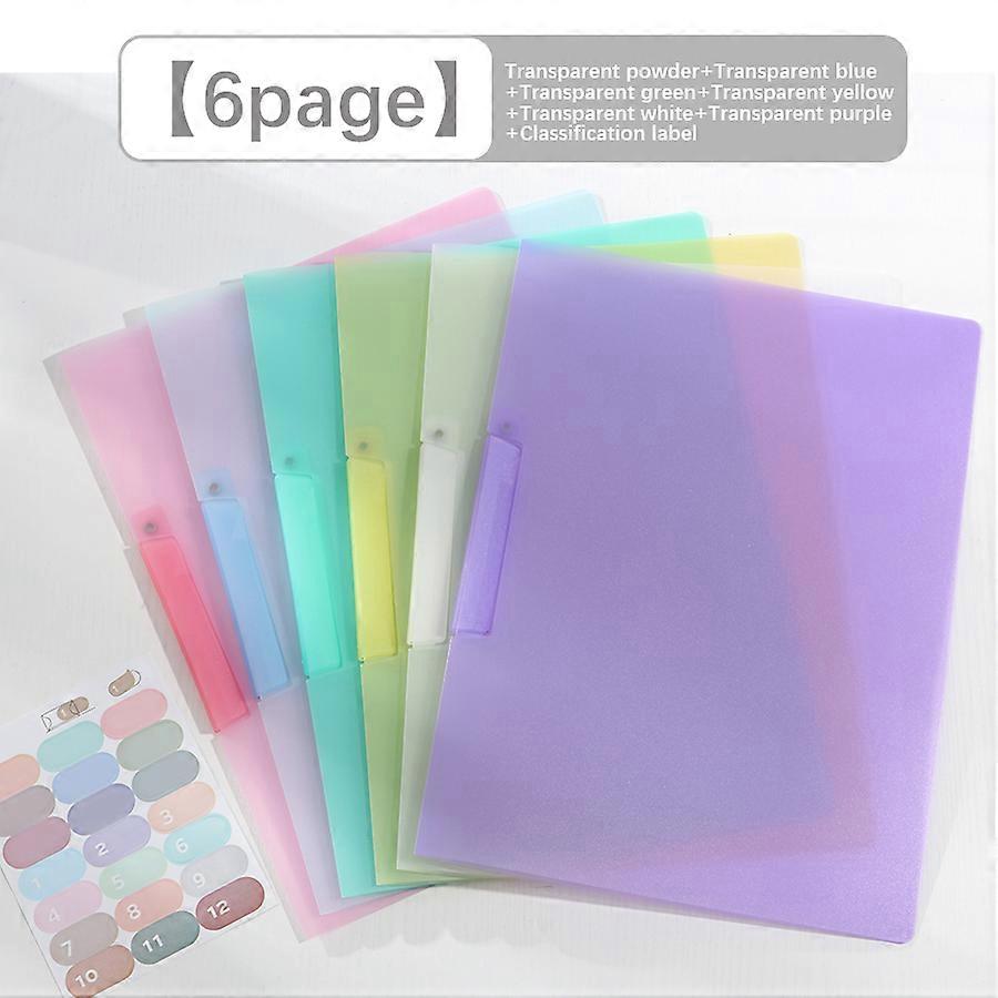 A4 Transparent Rotate Folder Side Open Button Student Test Paper Storage Conference Report Folder