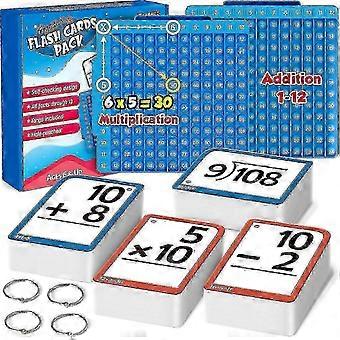 Math Flash Cards + Math Board, Multiplication Flash Card Times Table Chart, Math Manipulatives Division