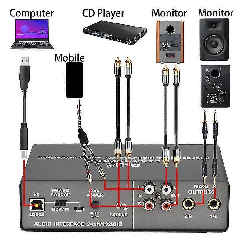 Professional 24bit 192khz Audio Interface 2 intrare placă de sunet pentru chitară electrică loopback extern studio PC de înregistrare