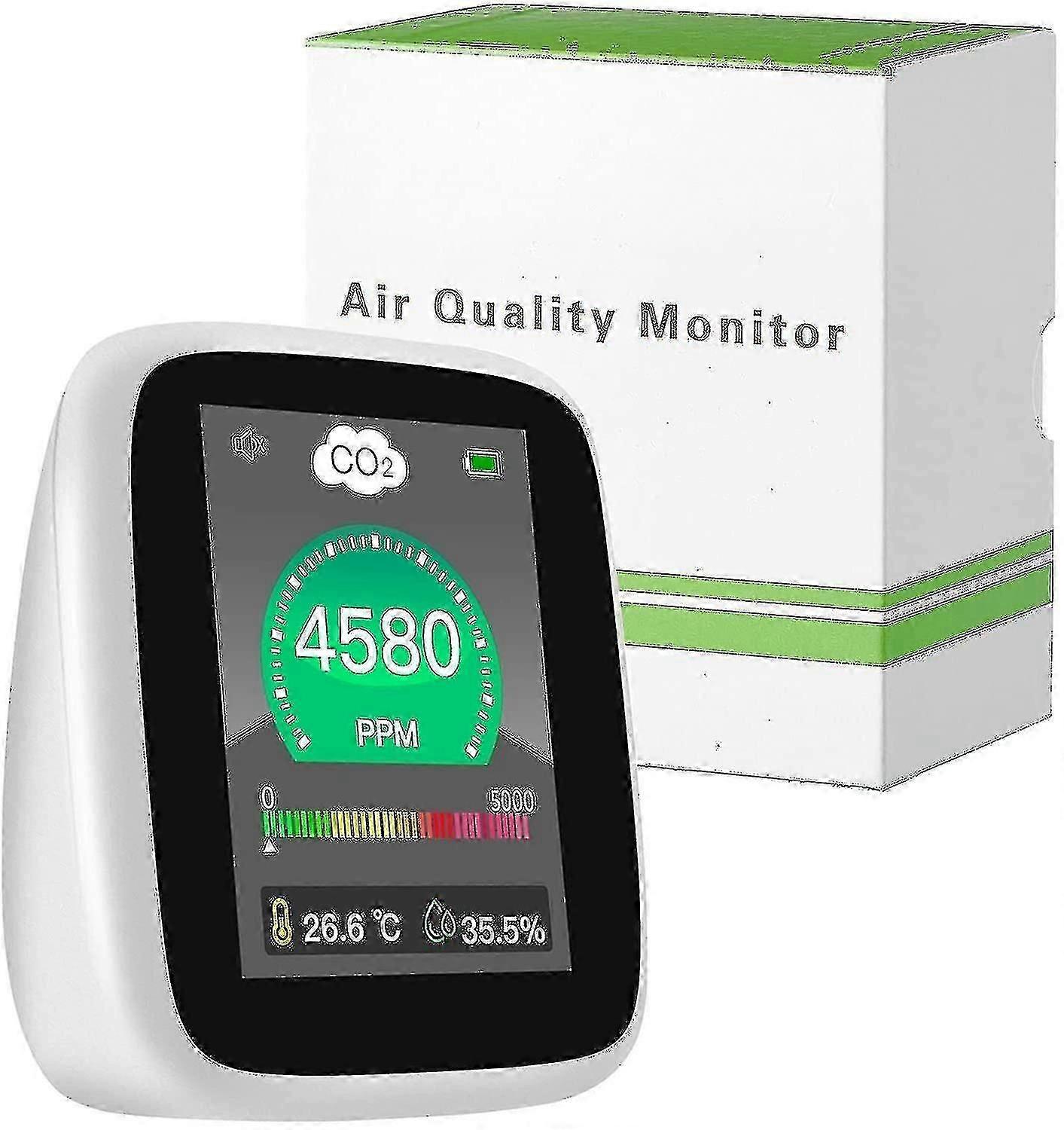 Indoor Co2 Meter, Carbon Dioxide Detector, Air Quality Mon  With Ndir Sensor, 1600mah