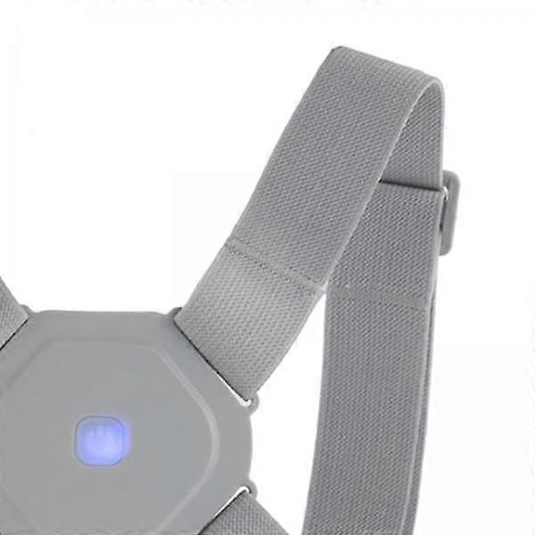 5x Advanced Device with Technology