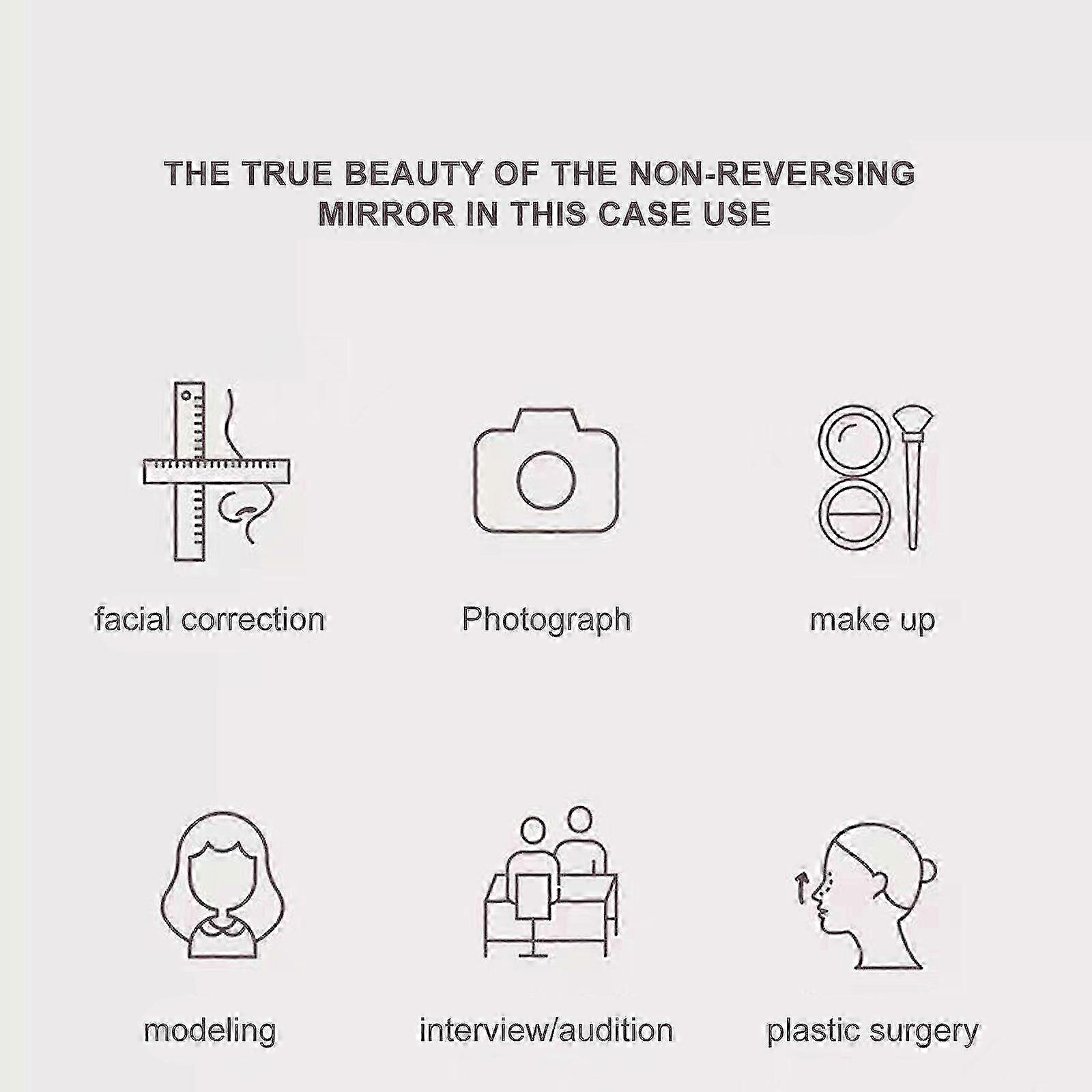 Triangular Fixed Non-reversing Mirror, Inverted Mirror,non Reversing Mirror,New 0619