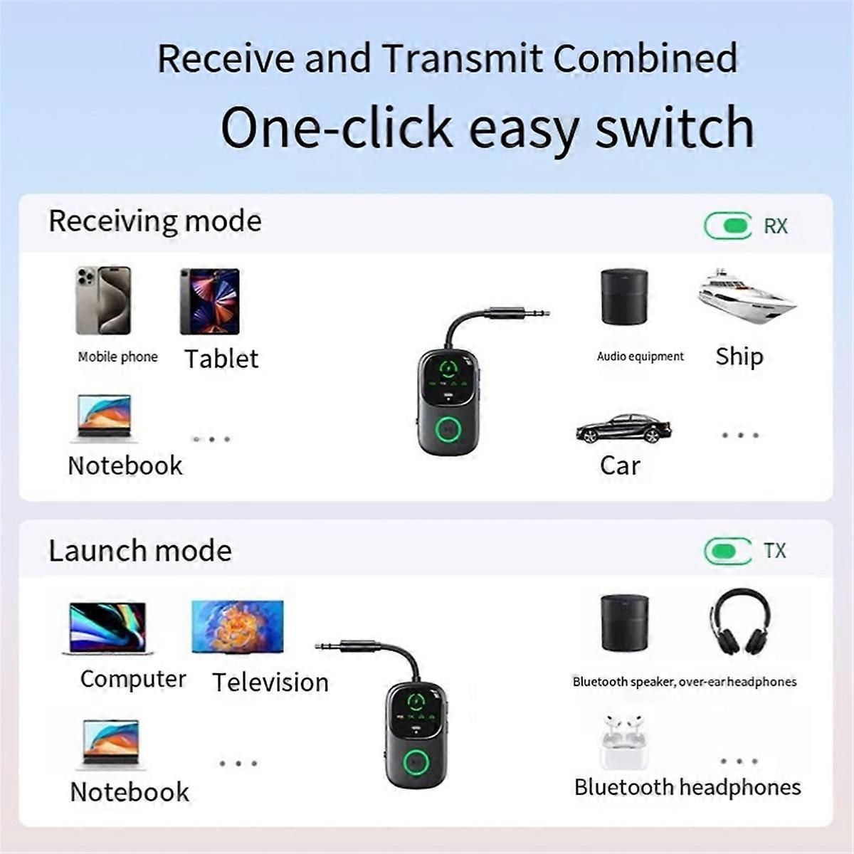 Bluetooth 5.4 Audio Reciever Transmitter RT/TX 2 in 1 Adapter for TV Earphones Cars Flights 3.5mm Ja
