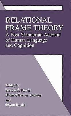 Relational Frame Theory