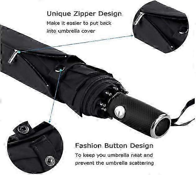 Windproof Travel Umbrella with Teflon Coating & Auto Open/Close (10-Rib Design) 2025