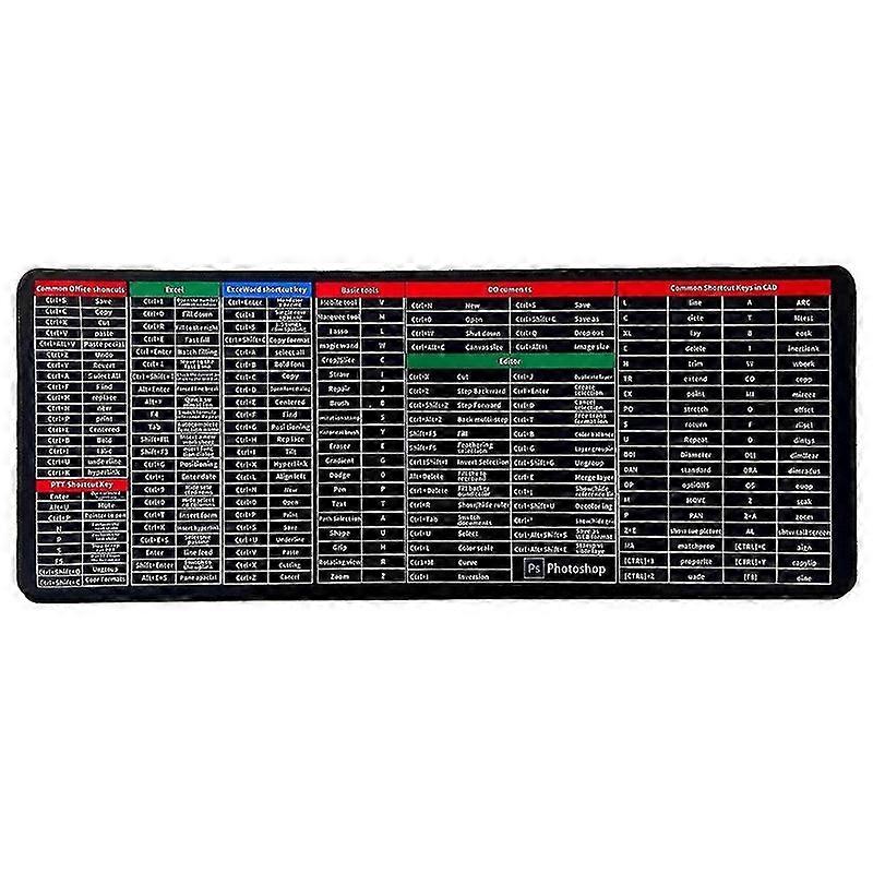Quick Key Anti- - avec modèle de raccourcis du logiciel Office, tapis de souris en caoutchouc étendu (31,5 x 11,8 pouces)