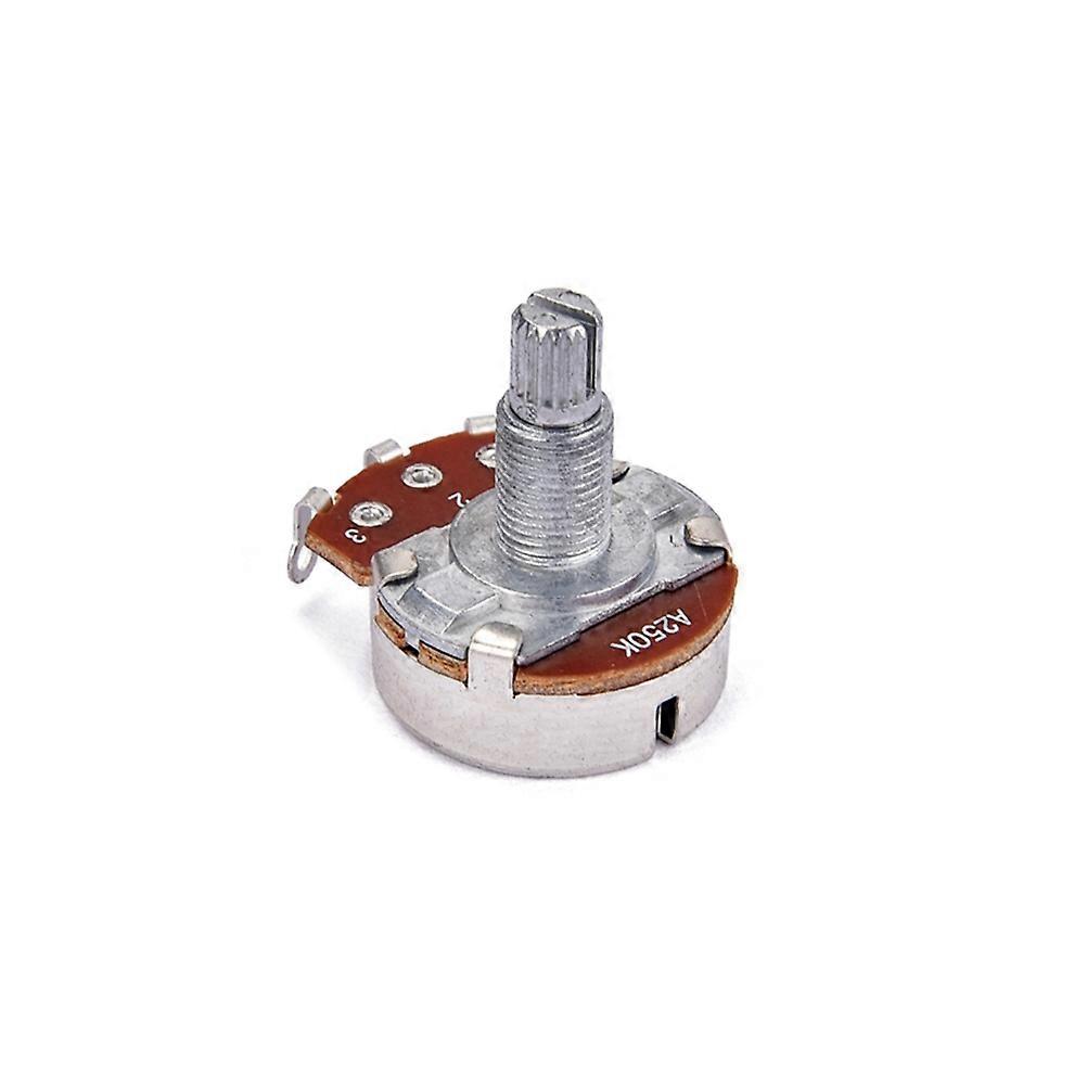 It sounds like you're referring to a product listing or description for **audio potentiometers** commonly used in electric guitars. Let me break down