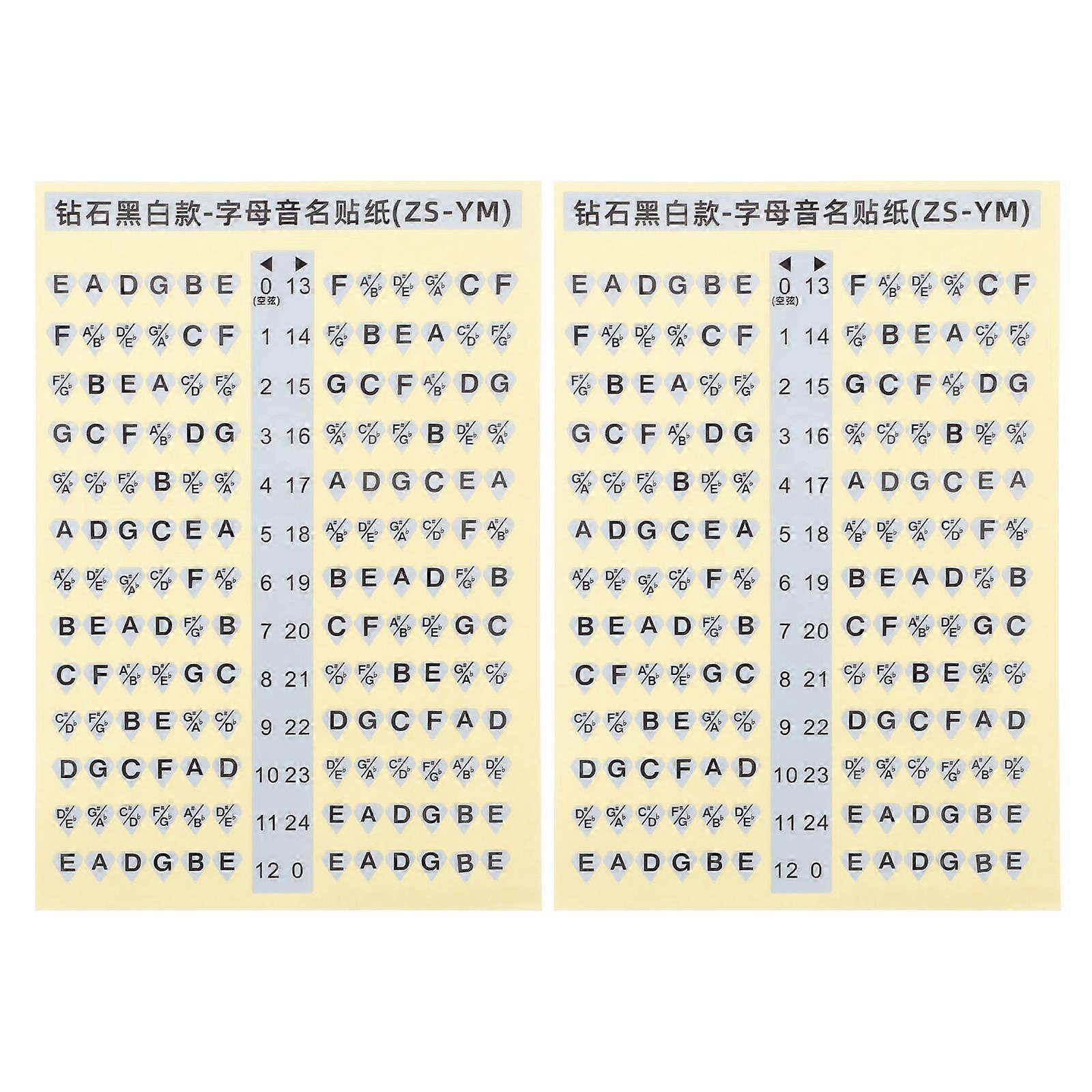 Guitar Fretboard Note Map Decals 2Pcs for Learning Using Guitar Scale Stickers