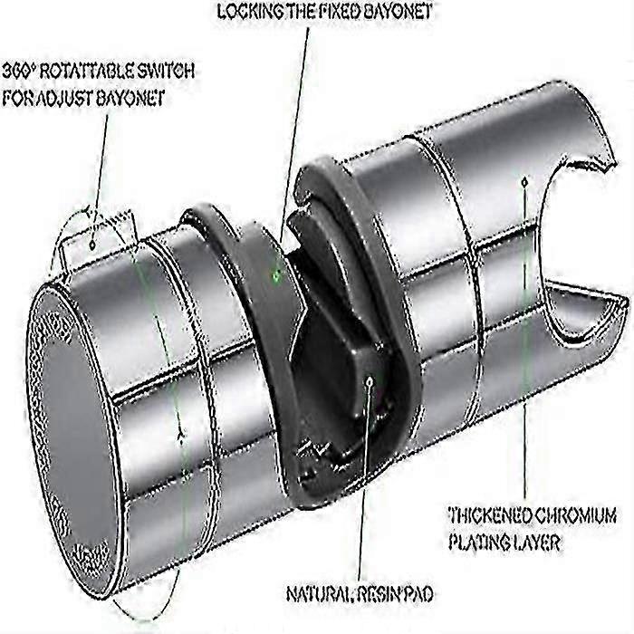 Bathroom shower holder for Joyoldelf - 18-25mm diameter replaceable