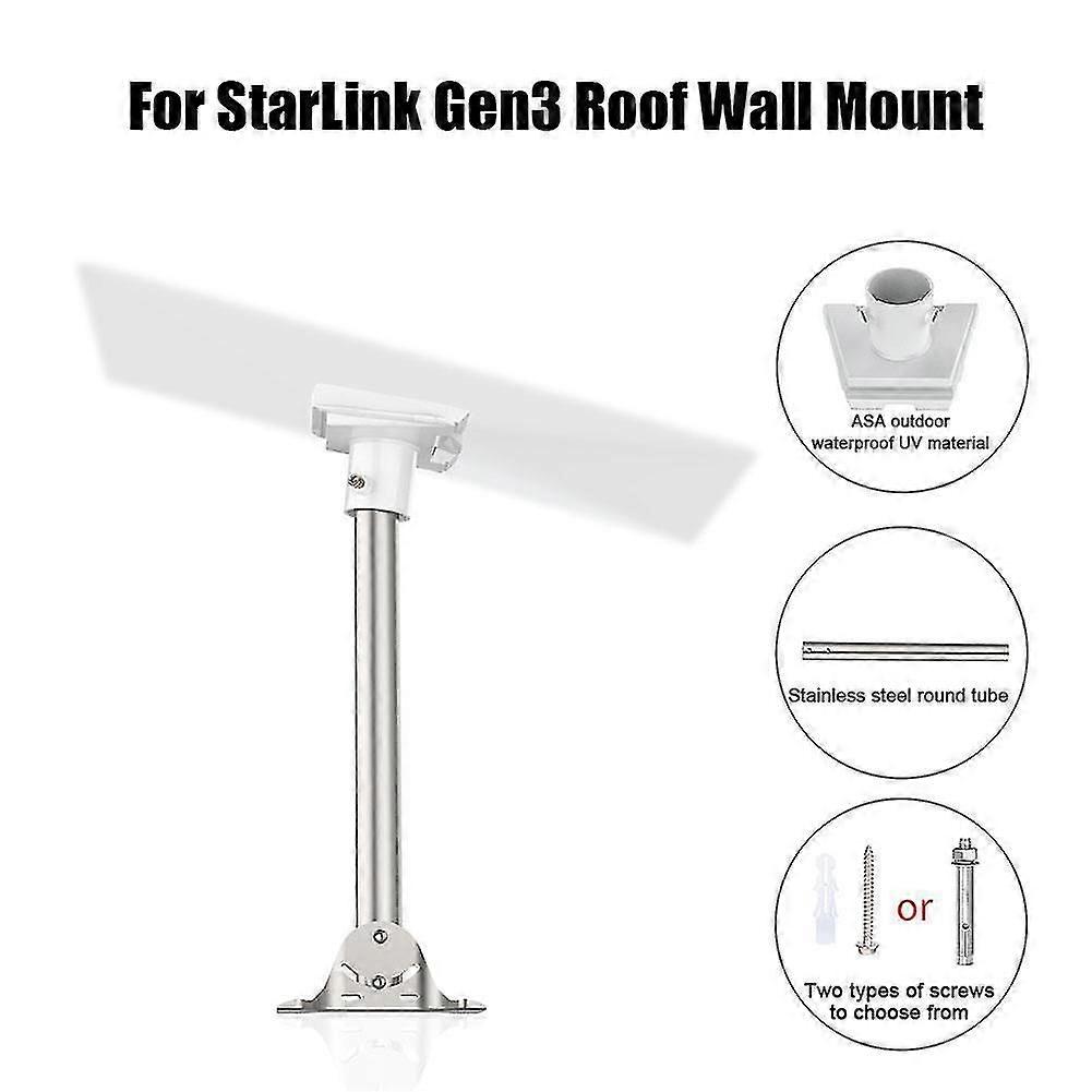 För StarLink Gen3 takväggmontering