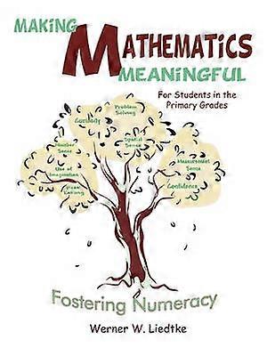 Making Mathematics Meaningful for Students in the Primary Grades