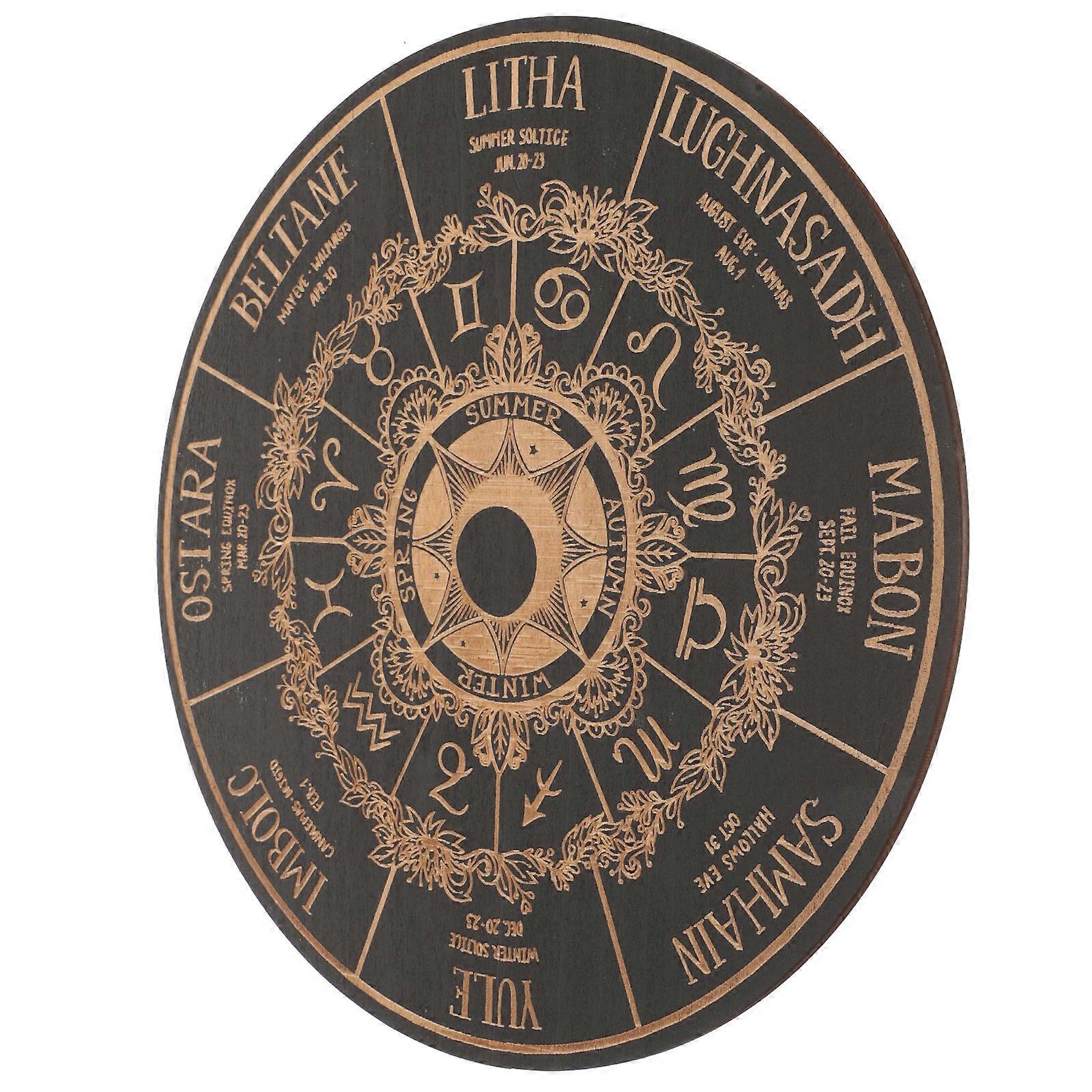 Game Plate Dowsing Pendulum Board For Home Decor With Mystical Patterns 1Pcs