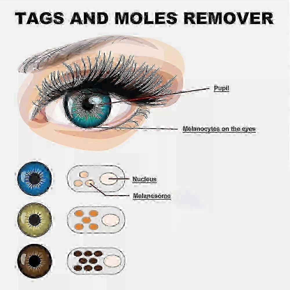 10ml Color Changing Eye Drops Eyesight Improvement Eye Brighten Eye Your Color Lighten Change Color, Drops Pro Eye 26s