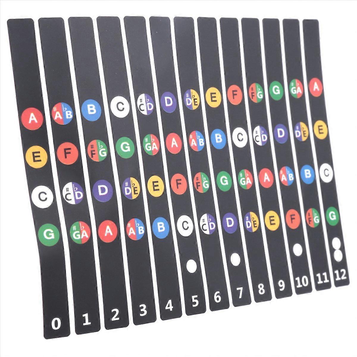 Fretboard Chord Fret Note Sticker Guide for Ukulele Beginner 10PCS