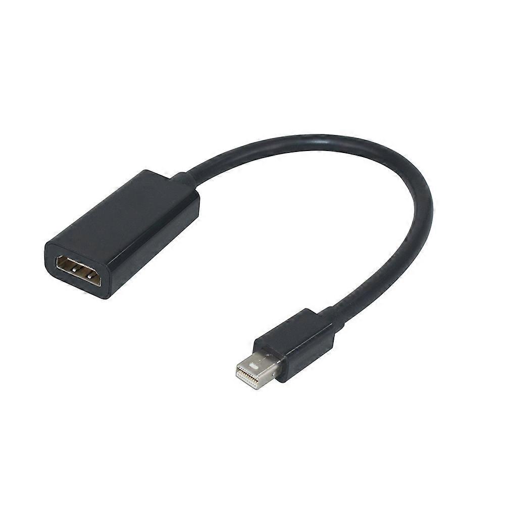 to Adapter Cable for Data Transfer 25Cm Mini Displayport to Cable Black