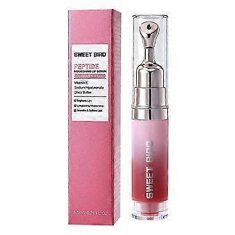 Anti-rimpelserum voor de lippen, vermindert fijne lijntjes en rimpels zichtbaar. Intensief herstellend lippenmasker voor de nacht.