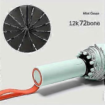 Automatic windproof umbrella, rubber handle, durable and wind resistant, portable sunny umbrella AV ZAT
