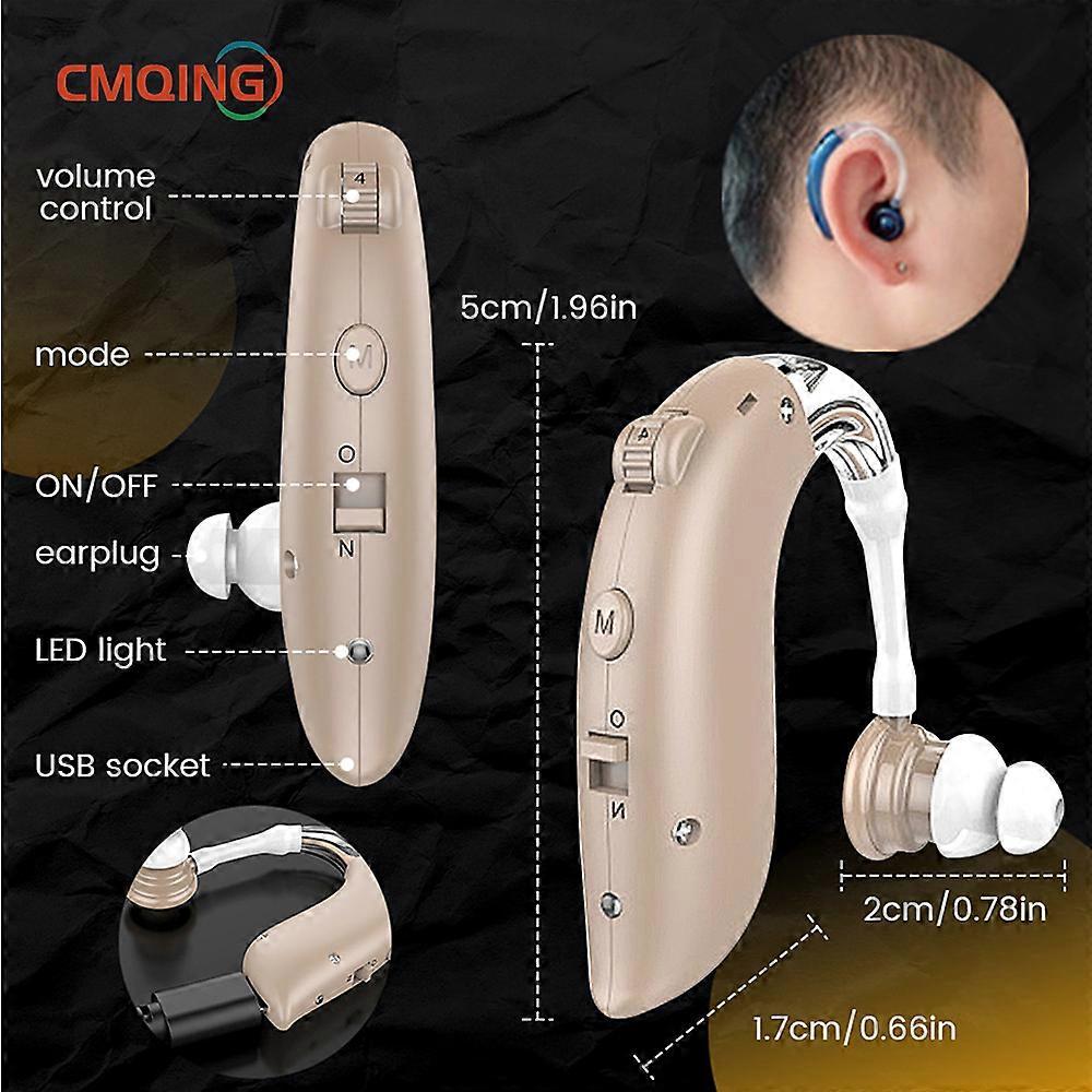 Mini BTE Hearing Aids Sound Amplifier Rechargeable Digital Invisible Deaf-Aid Behind The Ear Aid for Aged Health Care Audifonos