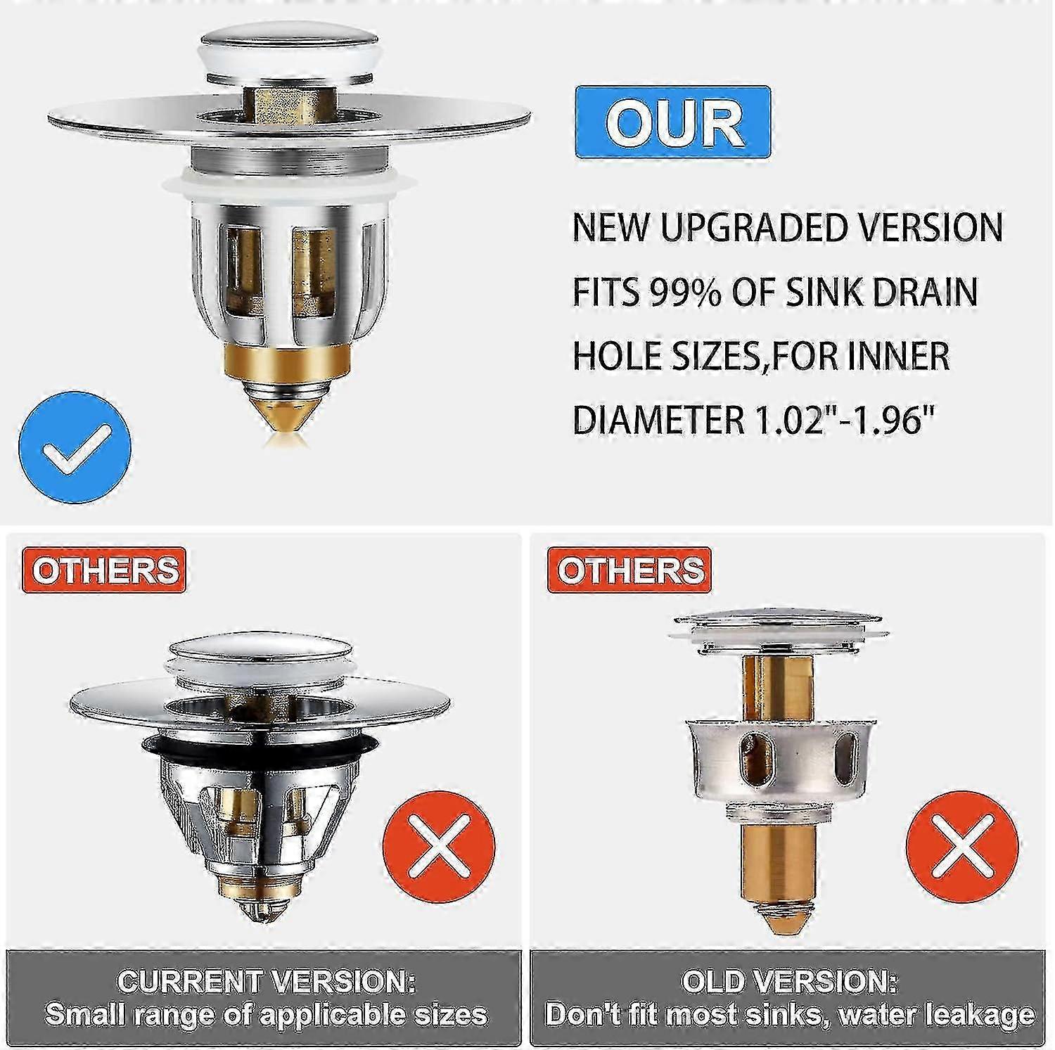 Stainless Steel Sink Pop-Up Plug with Drain Strainer and Bounce Core