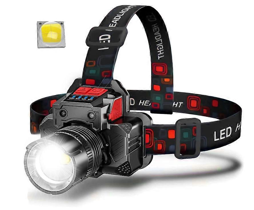 Rechargeable Super Bright LED Headlamps - Mechanical Rotational Zoom, 90Angle Adjustable, USB Head Lamp with Power Bank - Waterproof(Red)