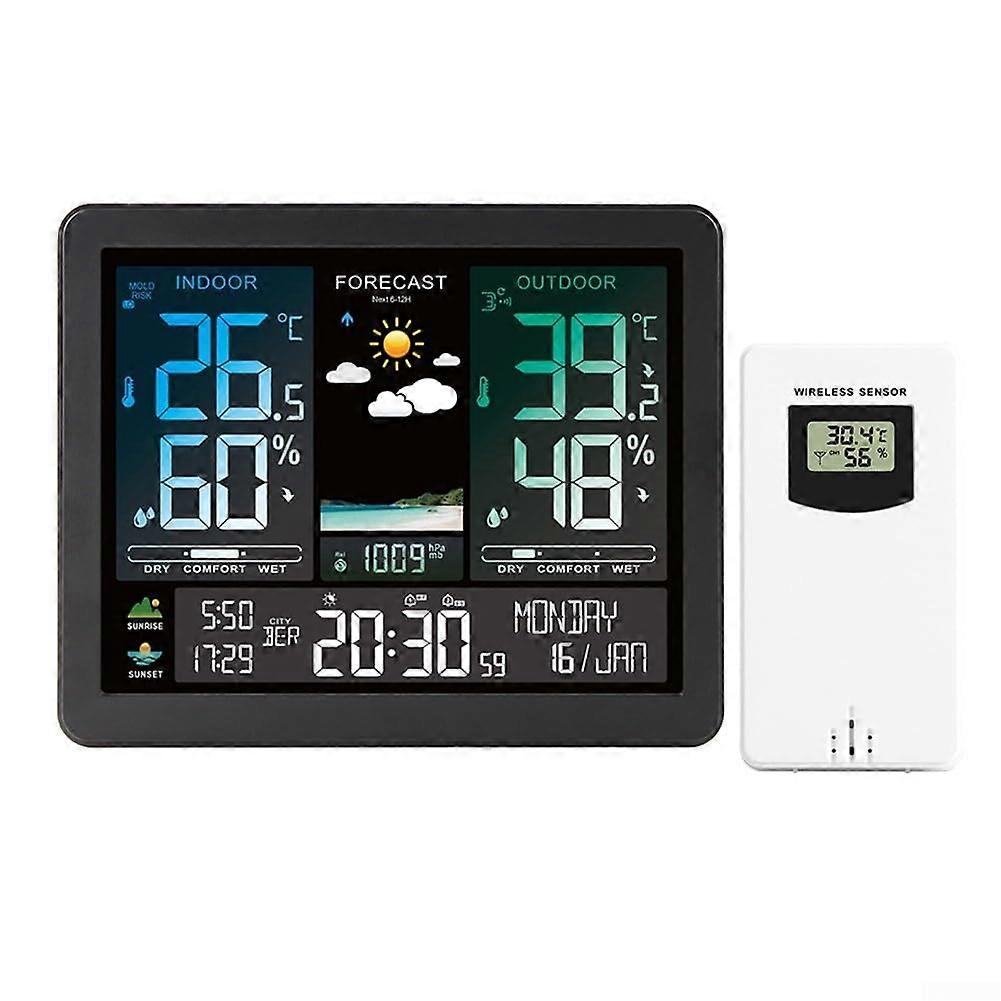Sophisticated Multifunctional Device Showing Time, Date, Temperature Humidity Levels