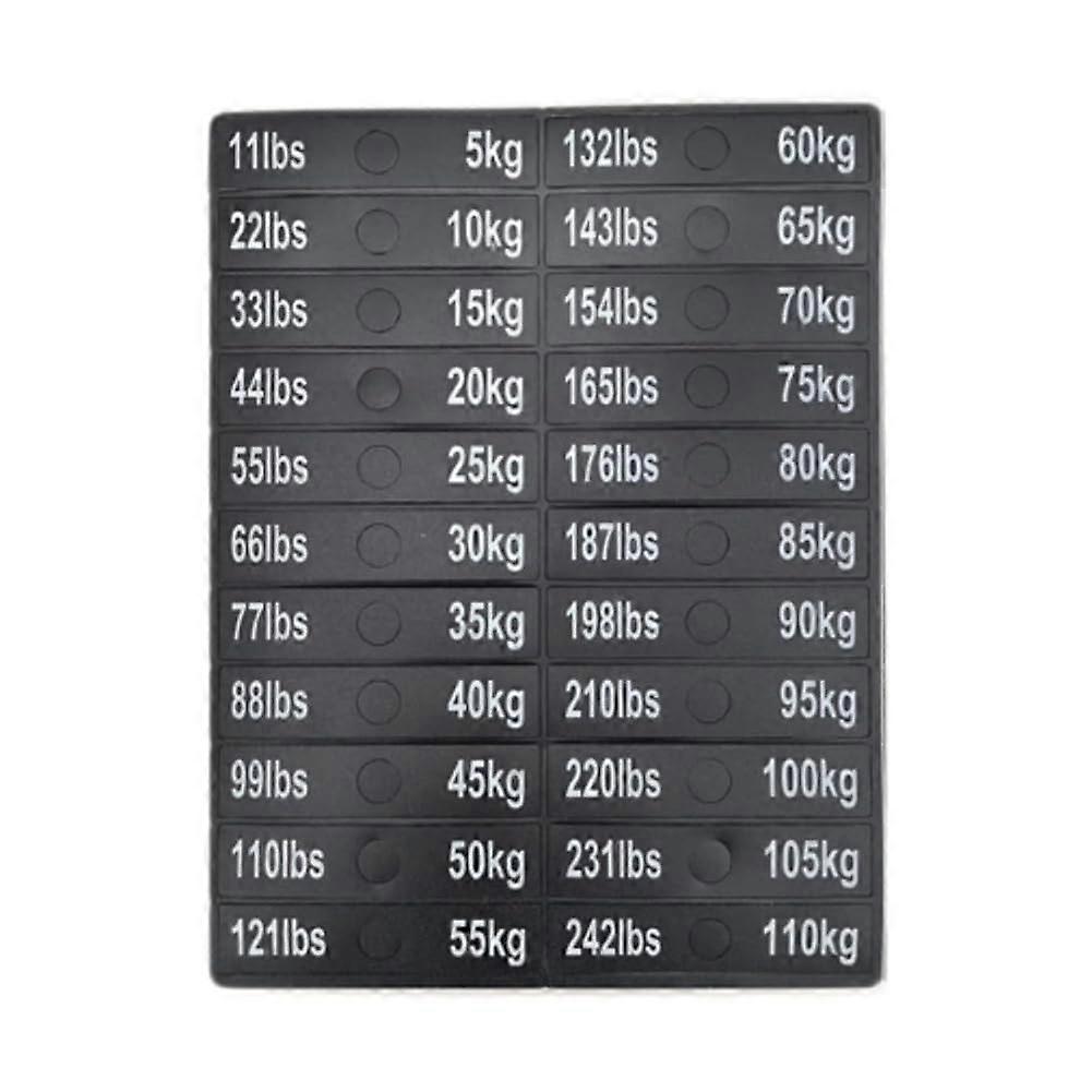 Circuit Breaker Label Sticker Gym SelfAdhesive Weight Stack Labels 5110kg, Weighted Block Decals, Exercise Model D