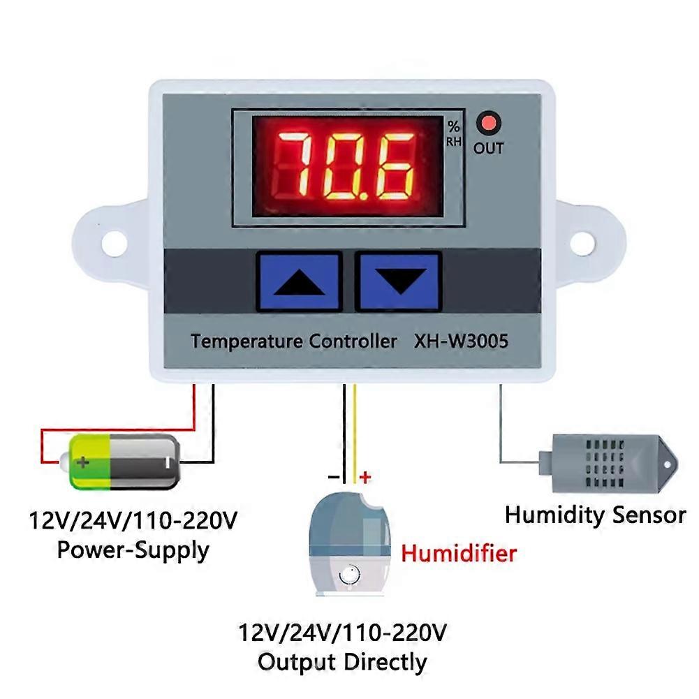 W3005 220V Digital Humidity Controller Instrument Humidity Control Switch Hygrometer SHT20 Humidity Sensor EU Plug