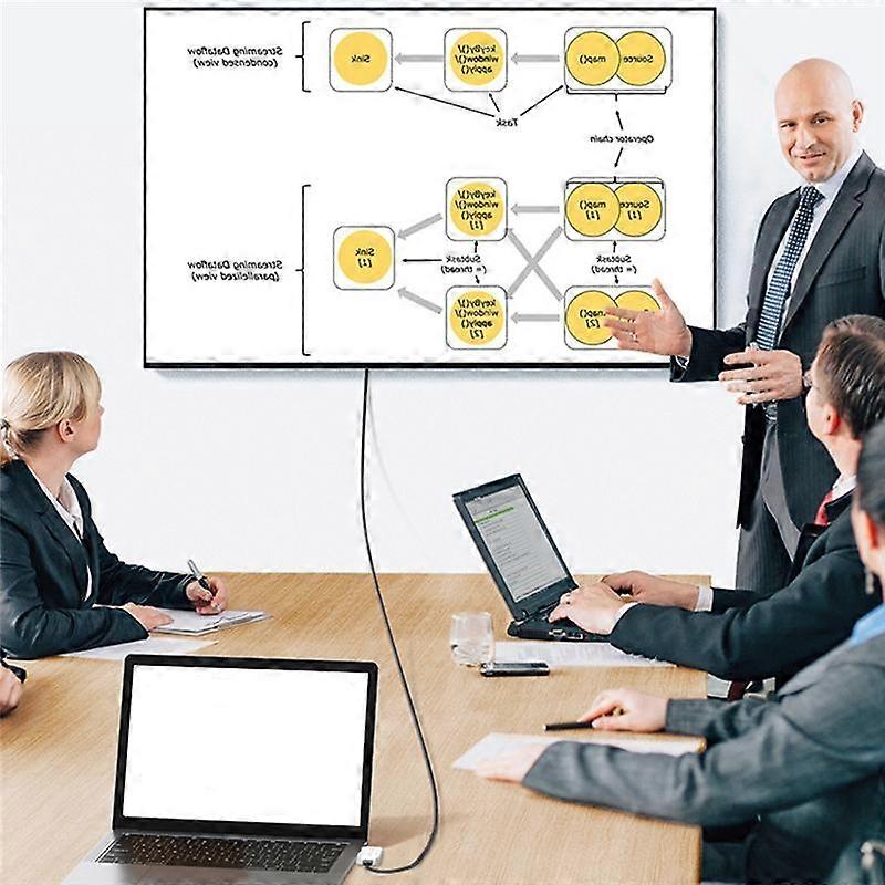 3 in 1 USB C Hub Adapter Type C to - USB 3.0 Adapter for Laptop PC Accessories Smartphone Splitter-