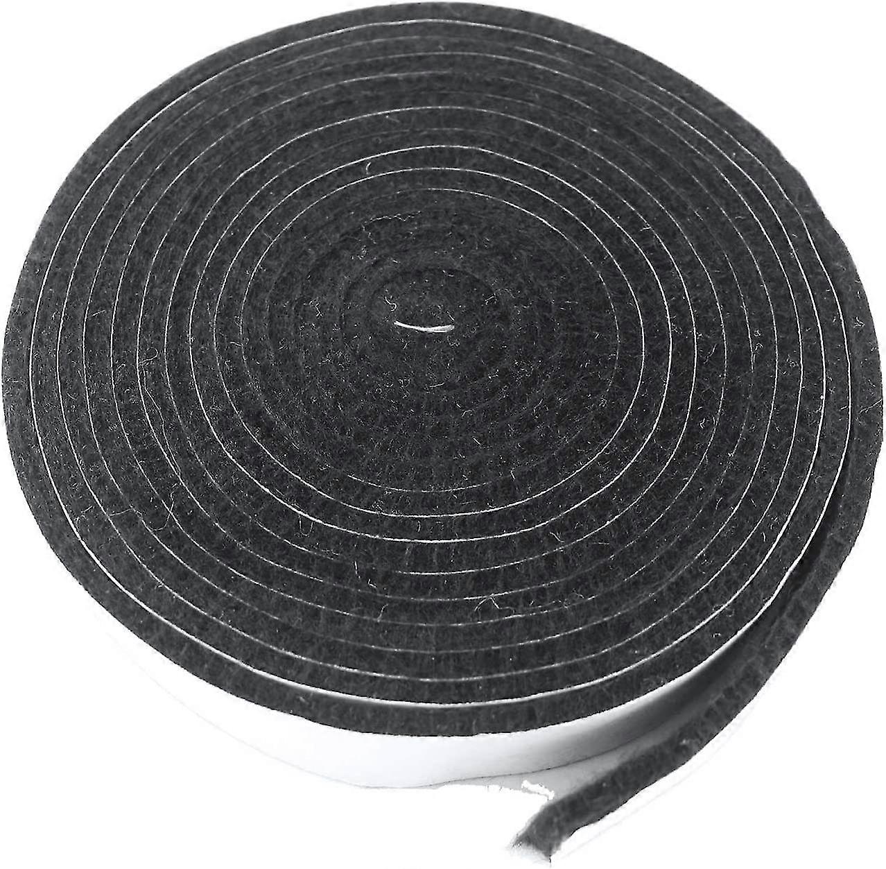        /   /      (3  1  / 2  )