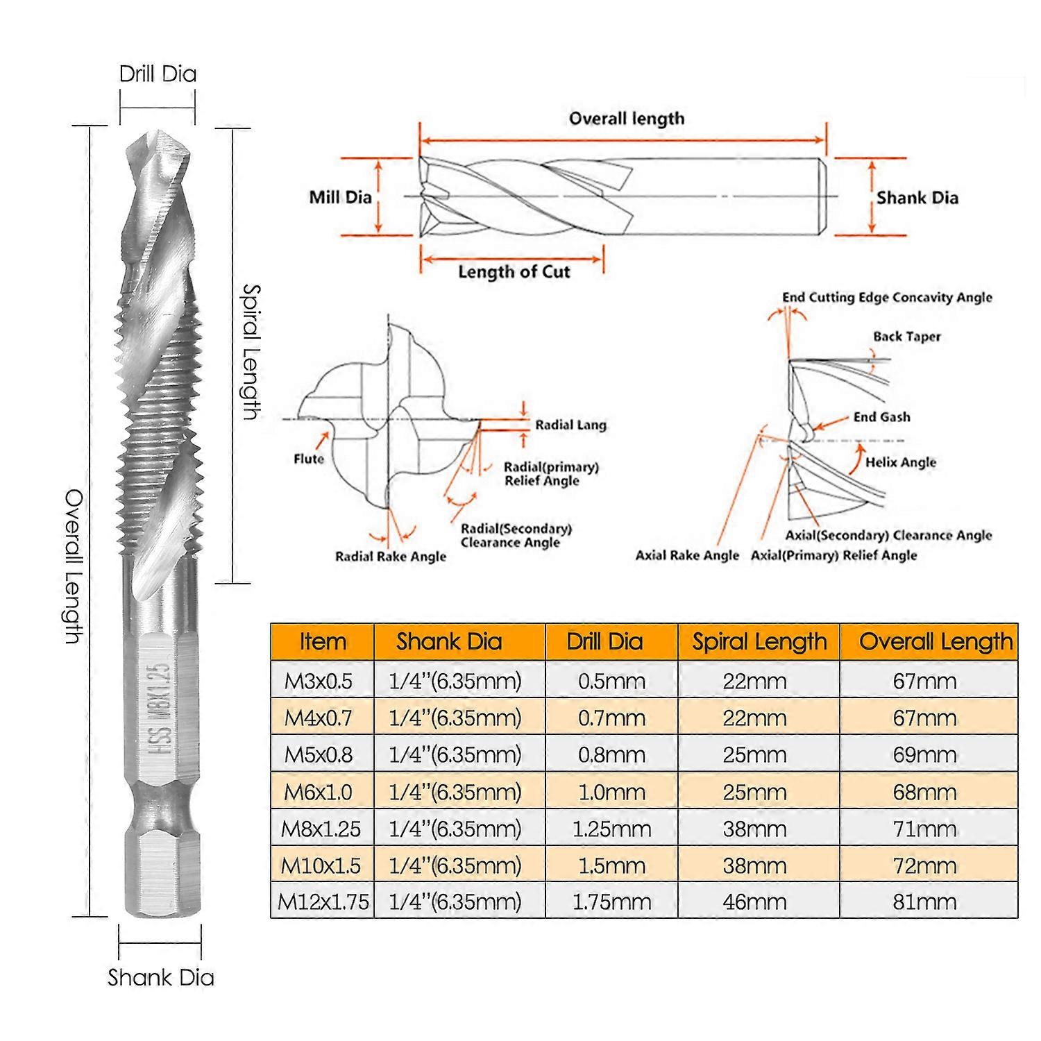 7Pcs Combination Drill and Tap Set Metric Thread HSS M3-M12 Screw Tapping bit Tool 1/4in Hex Shank
