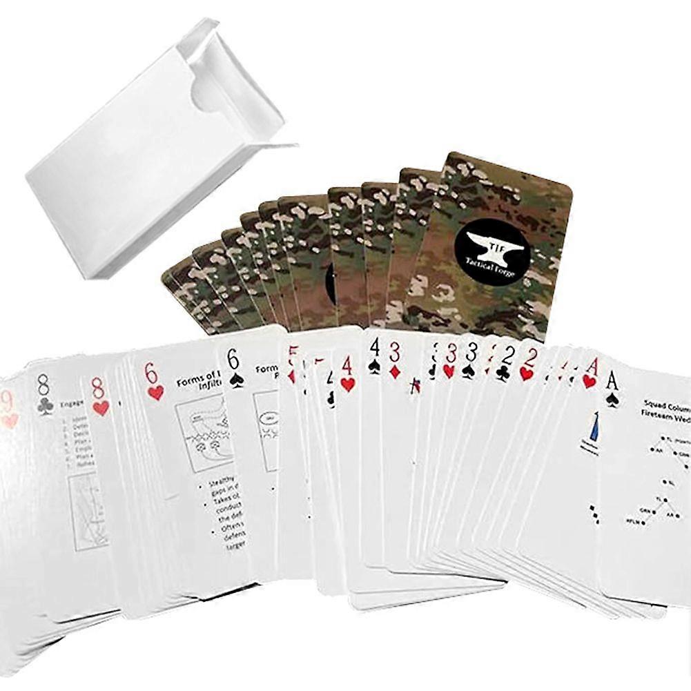 Tacticals Knowledge Playing Cards 52-Card Deck with Essential Tactics Strategies Reference Tacticals Skills Paper Card