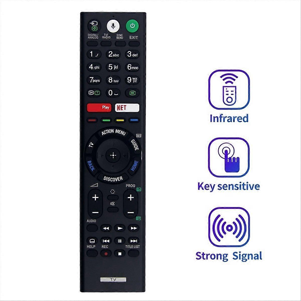 Replace RMF-TX200E Voice Remote Control for TV