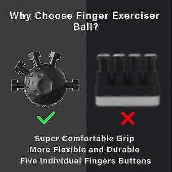 Spherical Silicone Finger Grip Strengthener