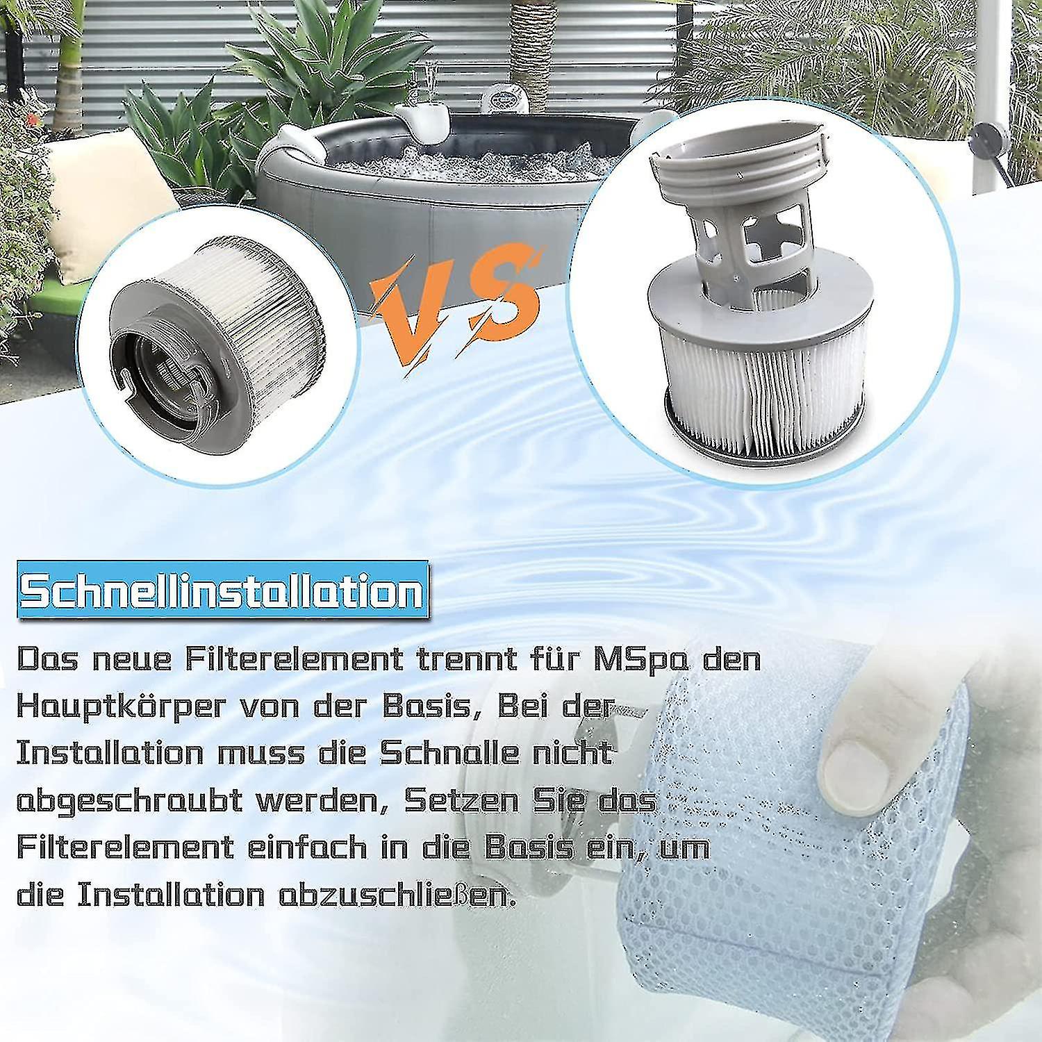 Pack Of 8 Replacement Filter Cartridges For Mspa Inflatable Pool, Jacuzzi