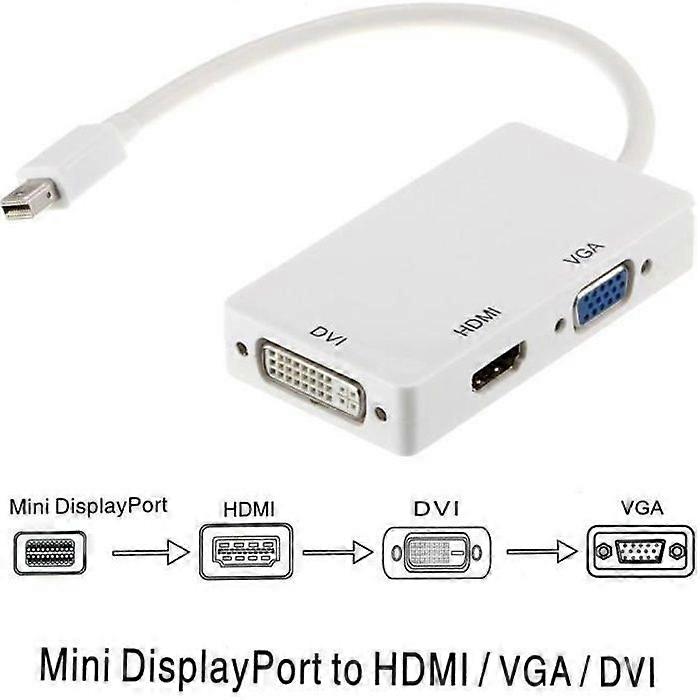 3 in 1 Thunderbolt Mini Display Port MINI DP Male to HDMI DVI VGA Female Adapter Cable Converter for Apple MacBook Air Pr...