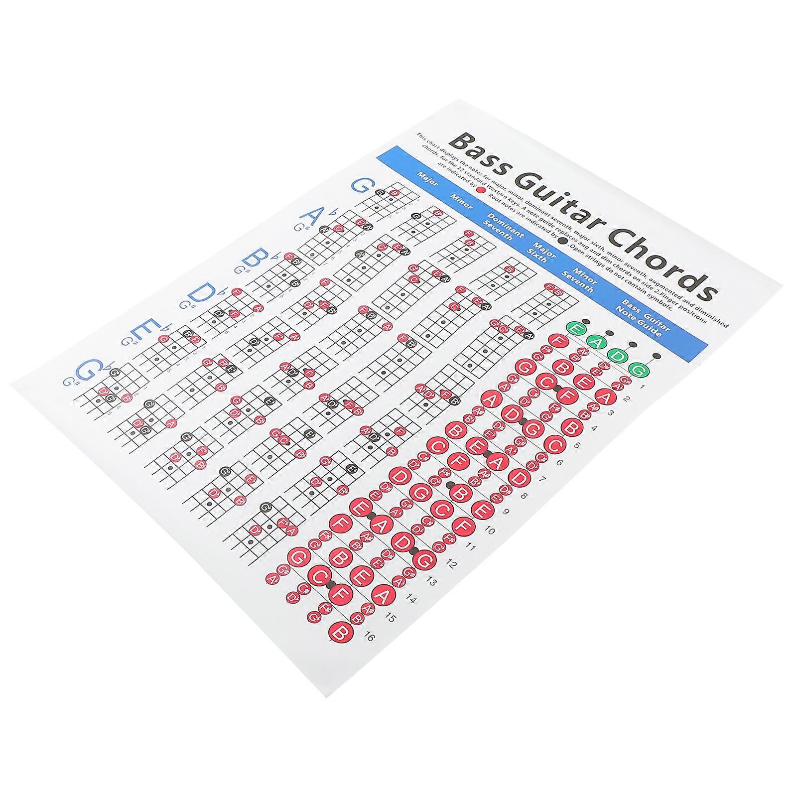 Electric Bass Chord Practice Chart for Beginners in 1Pcs