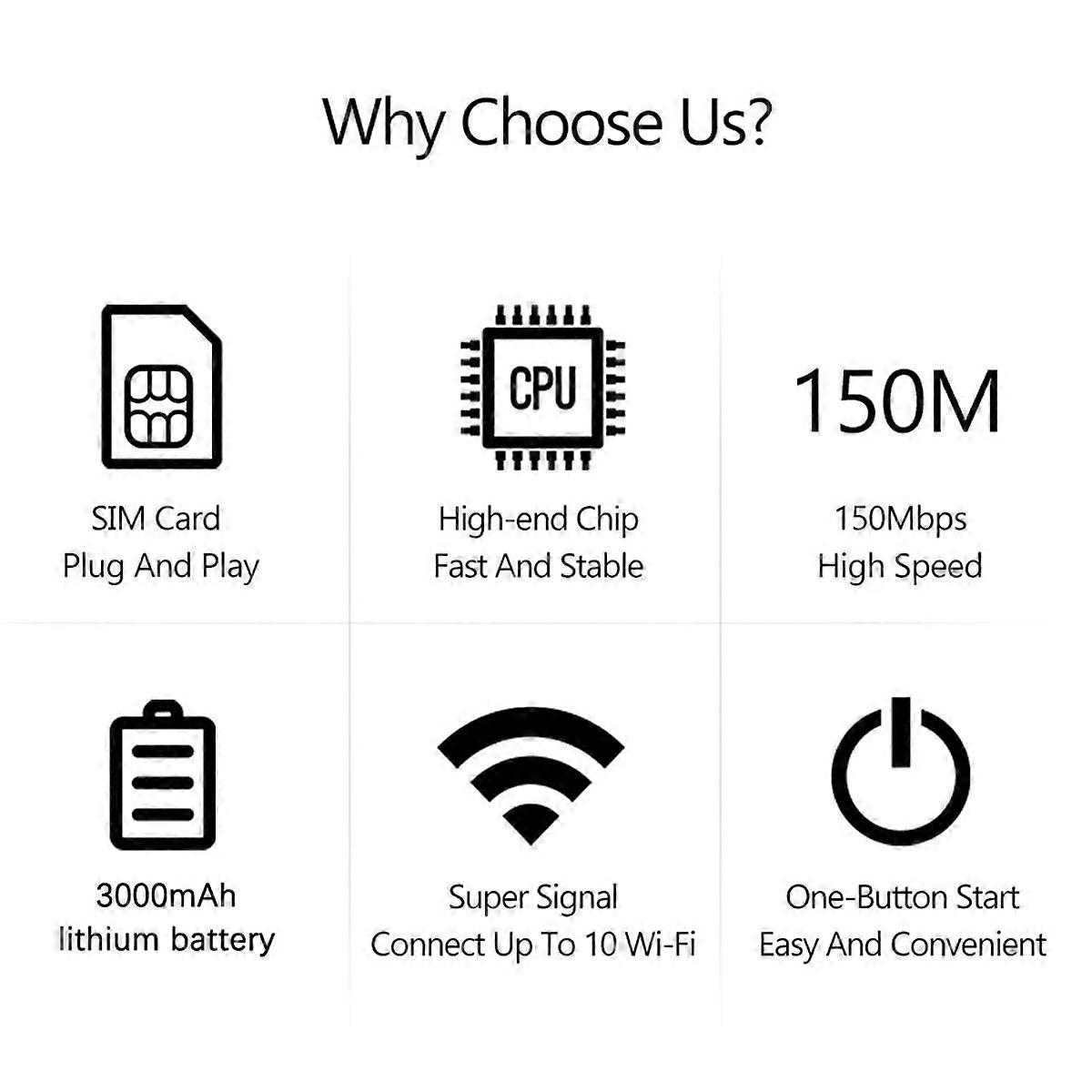 4G Router Portable WiFi Router Repeater Wifi 3000mAh 150Mbps Wireless Internet Router 4G Wifi Route
