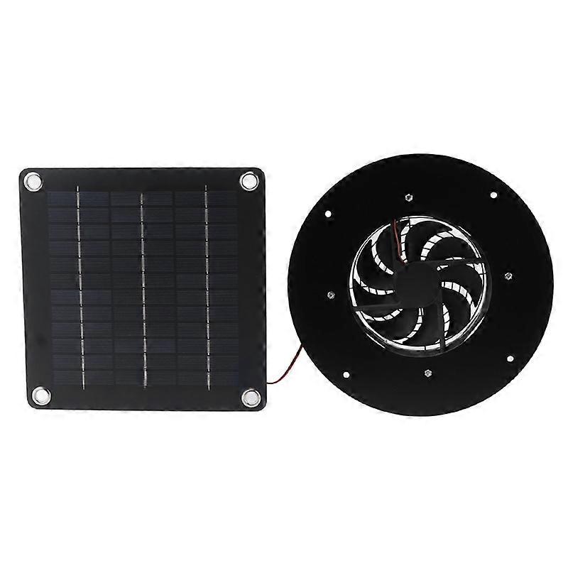 Extractor de aire con panel solar de 20 W para invernaderos