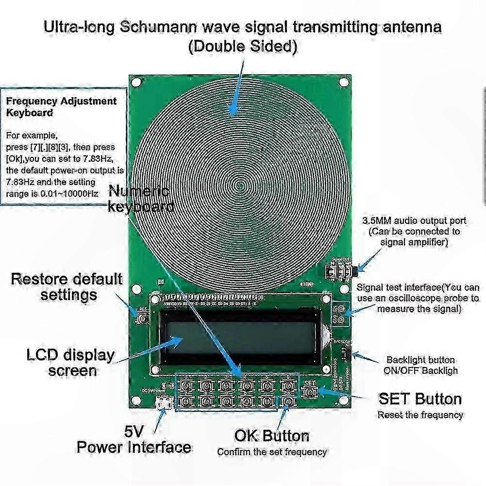 Custom Frequency Generator V2 with Schumann Resonance Technology
