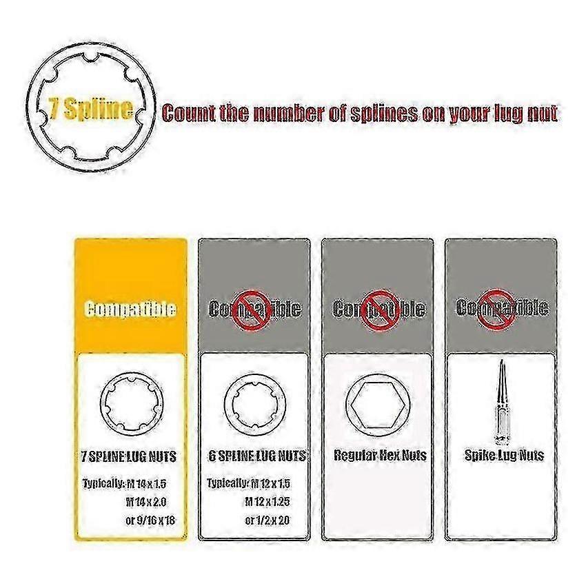 7 Spline Lug Nut Key Wrench Replacement for 14x1.5 14x2.0 Aftermarket Wheel Nuts SZRH